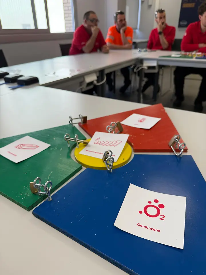 Colaboradores da Henkel em sessão prática de formação em segurança, com materiais didáticos sobre prevenção e combate a riscos no trabalho.