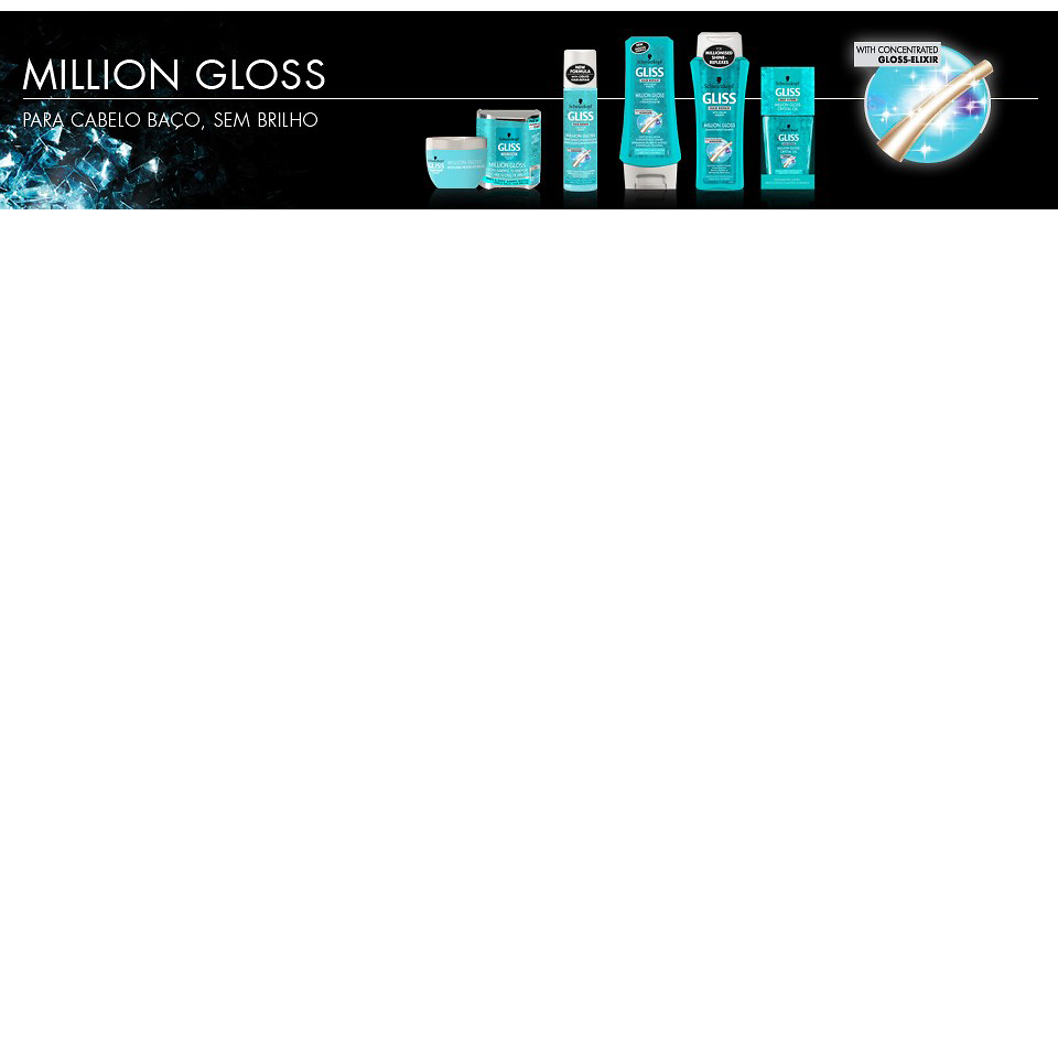 Gliss Million Gloss